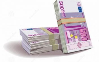 Kredyty i inwestycje prywatne od 10 000 do 550 000